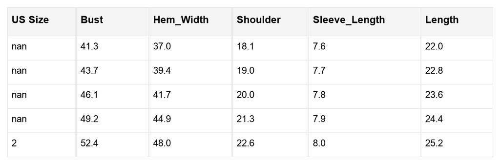 Hunter Drop Shoulder T Shirt